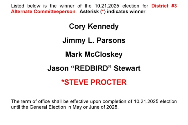 Local 933 - RR Unit Election Results